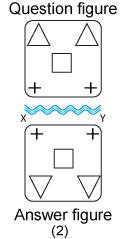 Non verbal reasoning, water images practice questions with detailed solutions, water images question and answers with explanations, Non-verbal series, water images tips and tricks, practice tests for competitive exams, Free water images practice questions